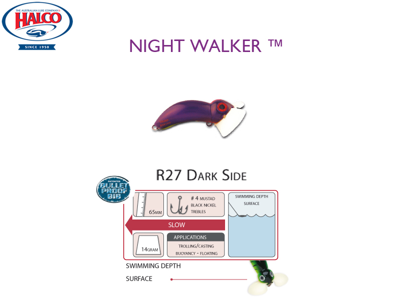 Halco Night Walker (Length: 65mm, Weight: 14gr, Color: R27 Dark Side)  [HALCNW65/R27] - €5.89 : , Fishing Tackle Shop