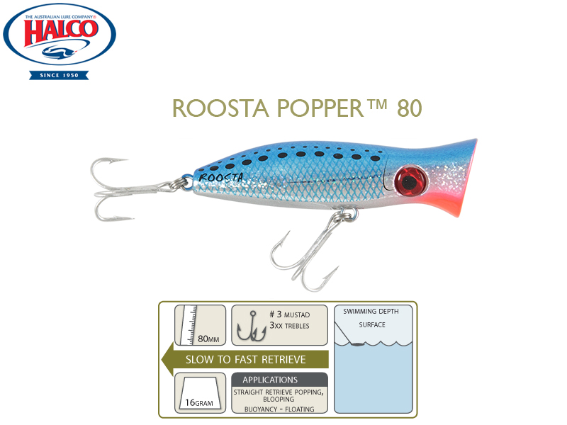 Halco Roosta Popper 80 (Length: 80mm, Weight: 16gr, Color: H50)