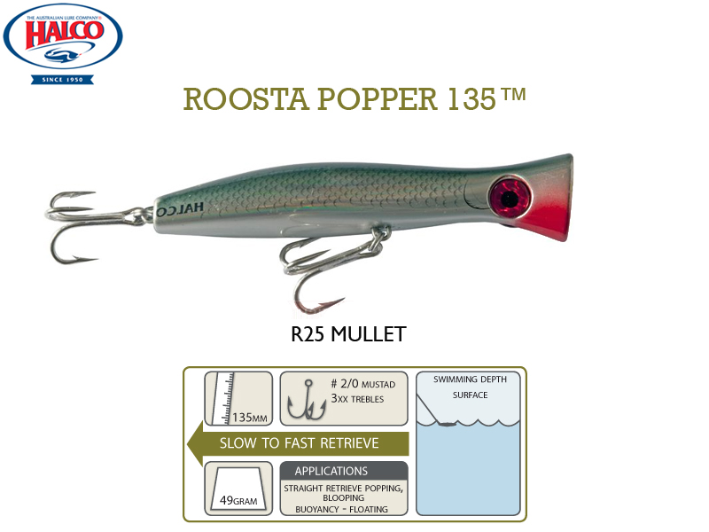 Halco Roosta Popper 135 (135mm, 49gr, Color: R25)