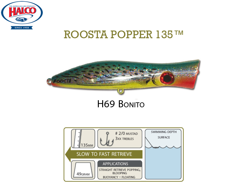 Halco Roosta Popper 135 (135mm, 49gr, Color: H69)
