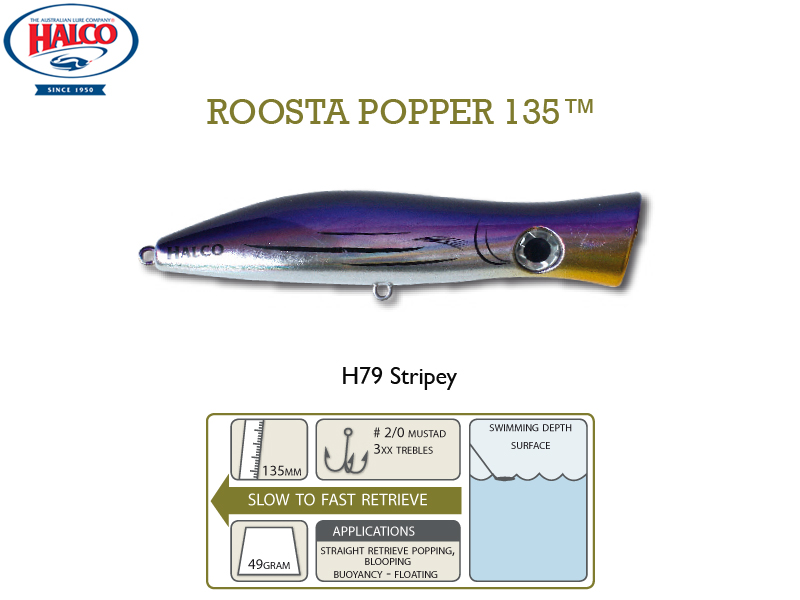 Halco Roosta Popper 135 (135mm, 49gr, Color: H79)