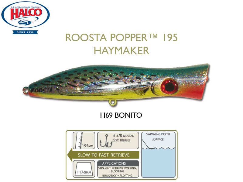 Halco Roosta Popper 195 (195mm, 110gr, Color: H69) [HALC3750