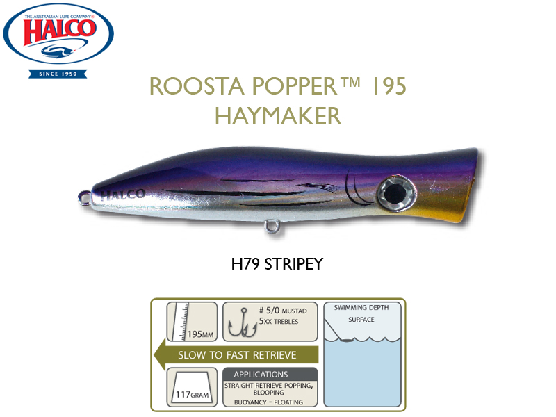 Halco roosta Popper 195 : , Fishing Tackle Shop