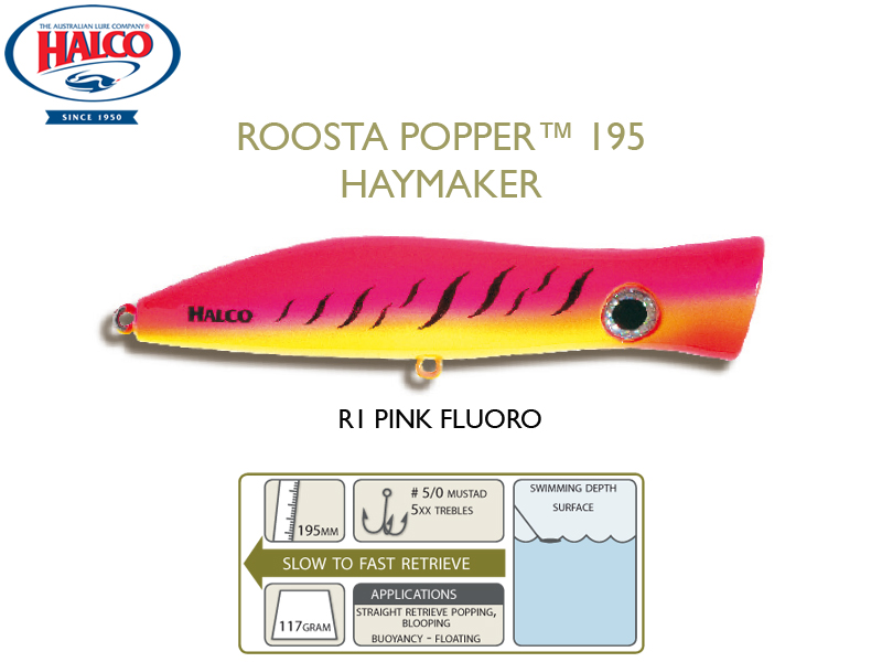 Halco Roosta Popper 195 (195mm, 110gr, Color: R1)