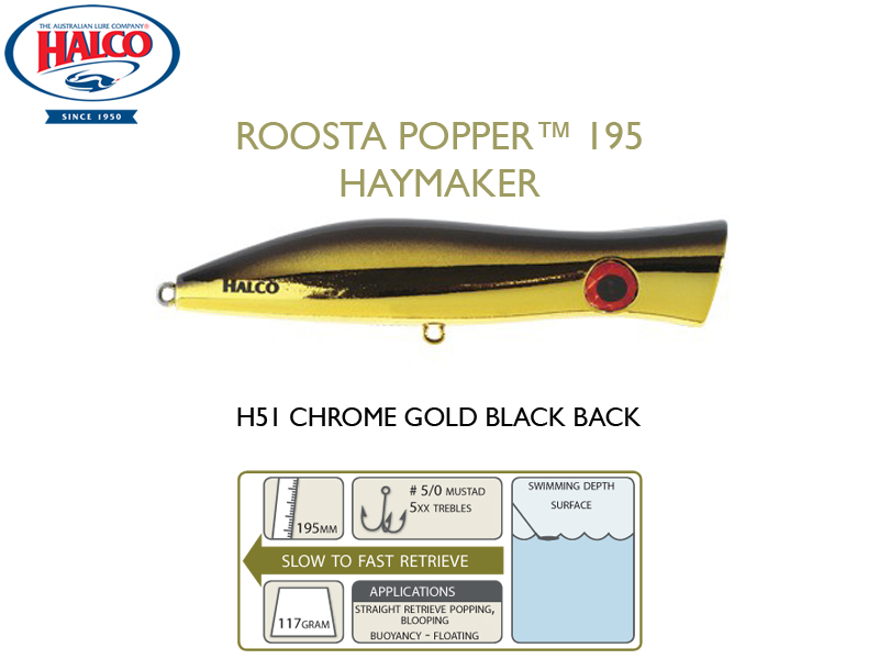 Halco Roosta Popper 195 (195mm, 110gr, Color: H51)