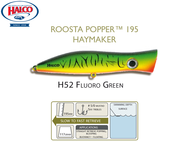 Halco Roosta Popper 195 (195mm, 110gr, Color: H52)