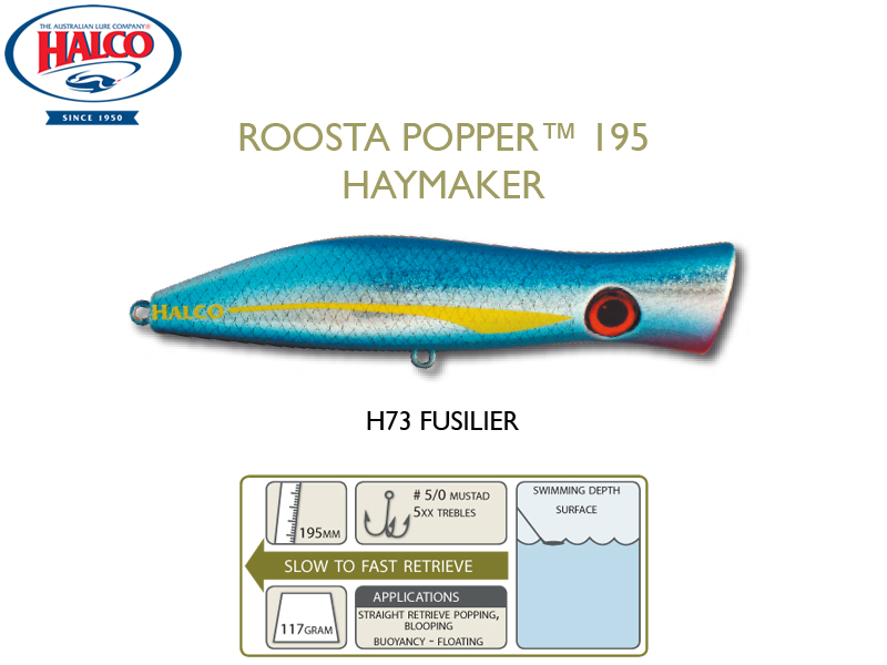 Halco Roosta Popper 195 (195mm, 110gr, Color: H73)