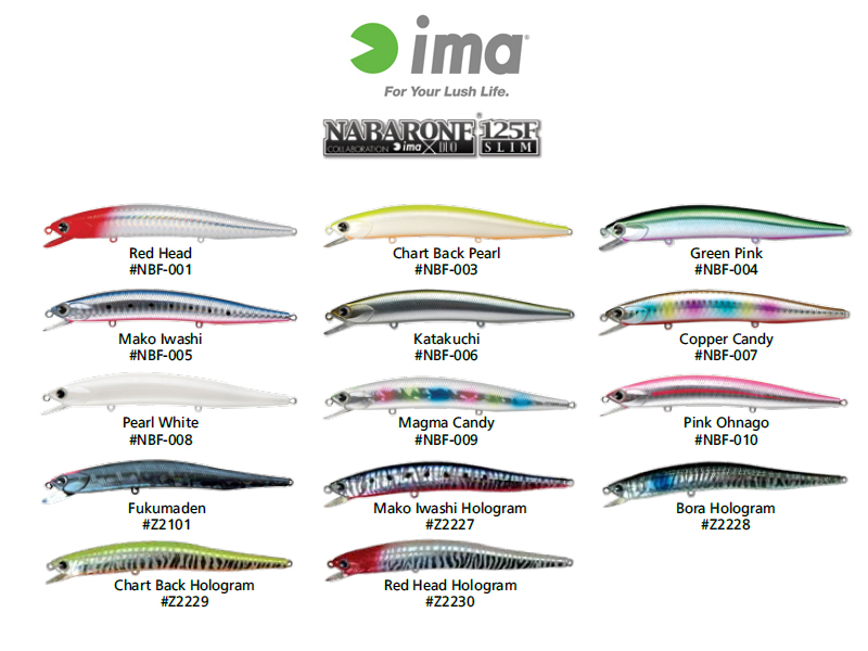 IMA Nabarone 125F Slim (Length: 125mm, Weight: 16gr, Color: #NBF-001 Red Head)