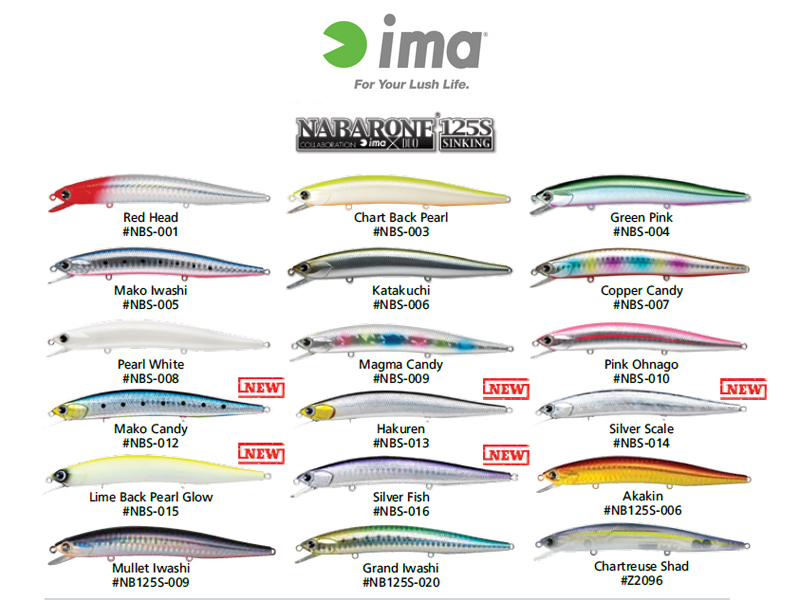 IMA Nabarone 125S (Length: 125mm, Weight: 17.5gr, Color: #NBS-012 Mako Candy)