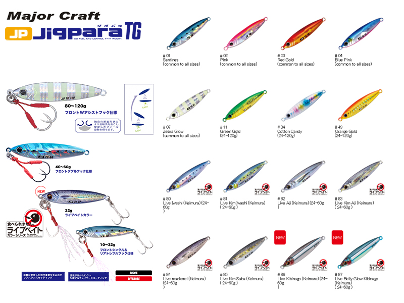 Major Craft Jigpara TG (Color: #01 Sardines , Weight: 120gr)