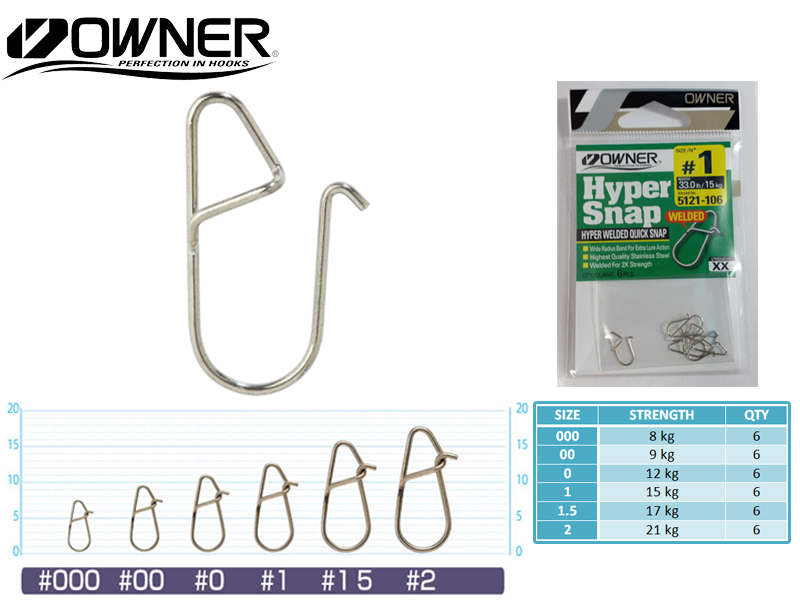 Owner 5121 Hyper Welded Quick Snap P-20 (Size: 1.5, Strength: 17kg, Qty: 6pcs)