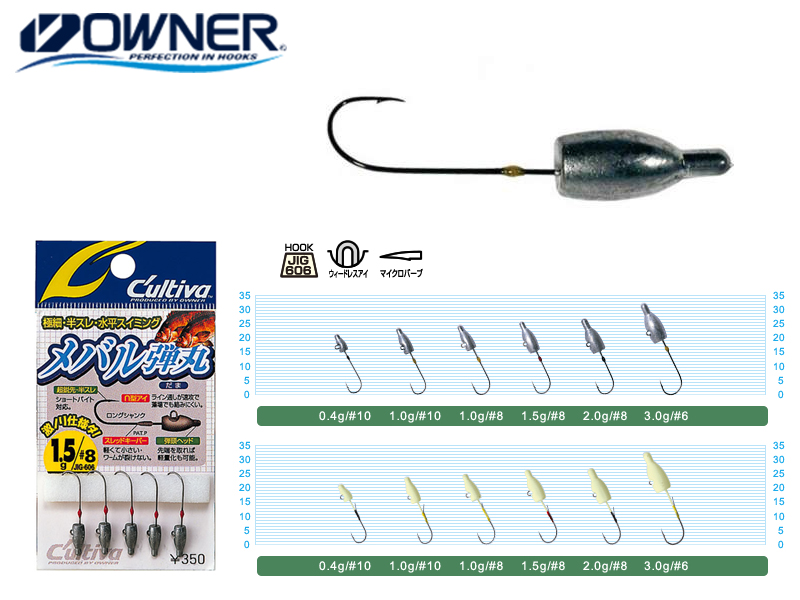 Cultiva JH-83 Rockfish Bullet (Weight: 1.5gr, Color: Glow, Pack: 4pcs)