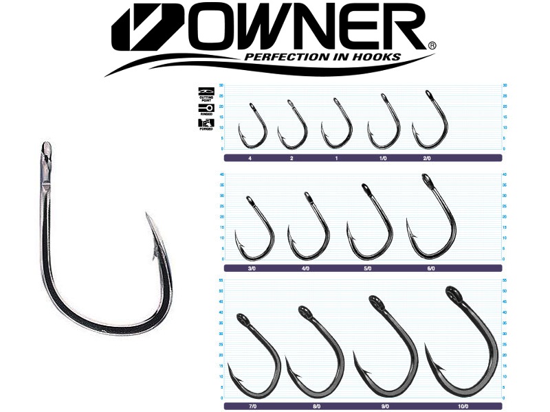 Owner 5111 Cut SSW Red (Size:#1/0, Pack: 8pcs) [MSO5111R:0392] - €2.80 :  , Fishing Tackle Shop