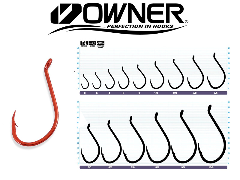 Owner 5111 Cut SSW Red (Size:#1/0, Pack: 8pcs)
