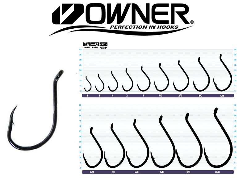 Mustad Soft Bait Hooks (Size: 1/0, Pack: 25) [MUST00496:11392] - €1.80 :  , Fishing Tackle Shop