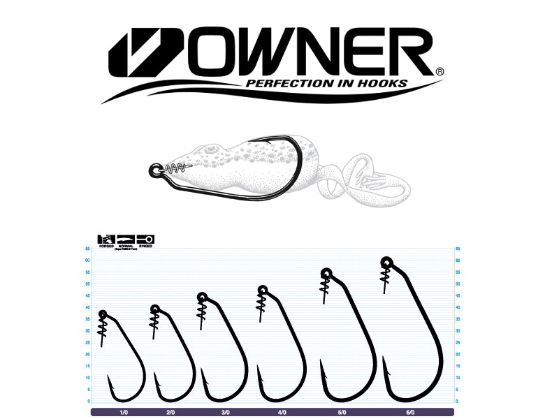 Owner Twistlock Beast Hook (Size: 8/0, Pack: 3pcs) [MSO5130/8/0] - €5.56 :  , Fishing Tackle Shop