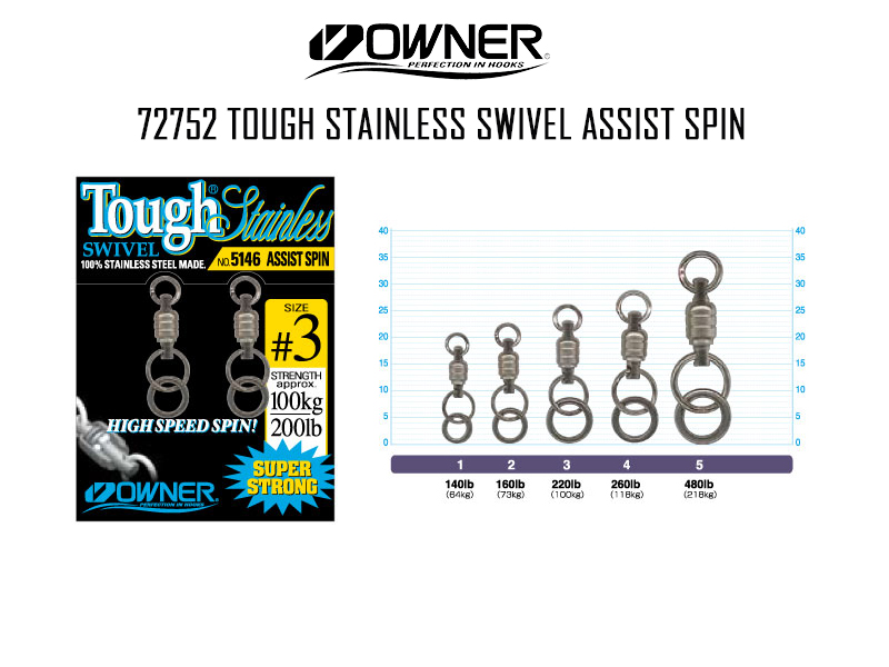 Owner 72752 Tough Stainless Streel Swivel Assist Spin (Size:1, Strength(lb/kg): 140/63, Pack:2pcs)