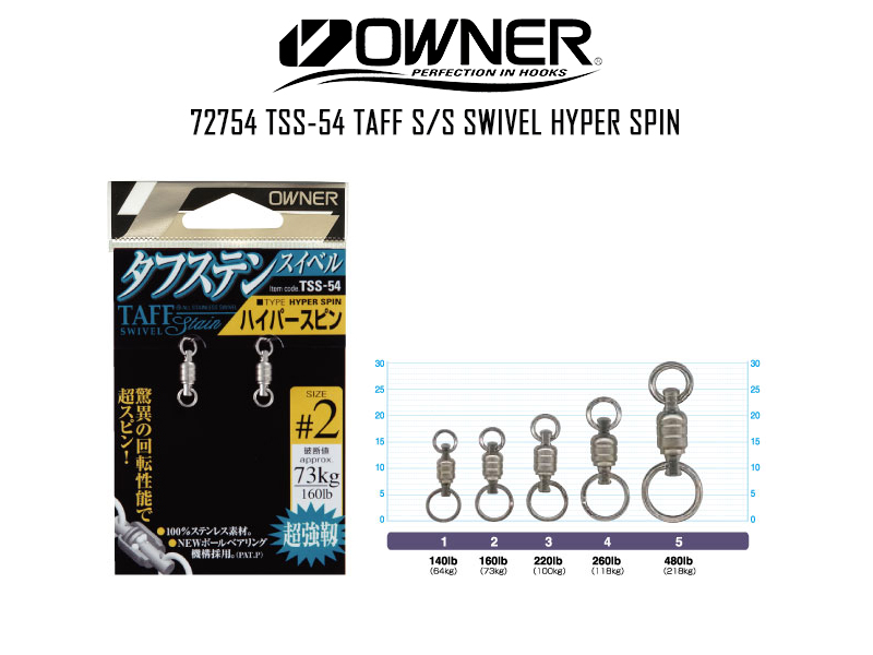 Owner 72754 TSS-54 Taff S/S Swivel Hyper Spin (Size: 2, Strength(lb/kg): 160/73, Pack: 2pcs)