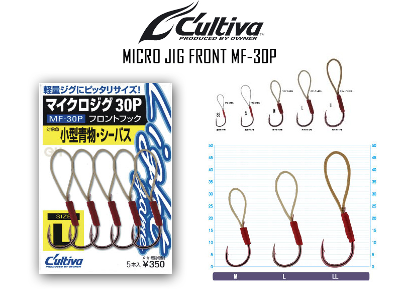 Cultiva Micro Jig Front MF-30P (Size: M, Pack: 5pcs)