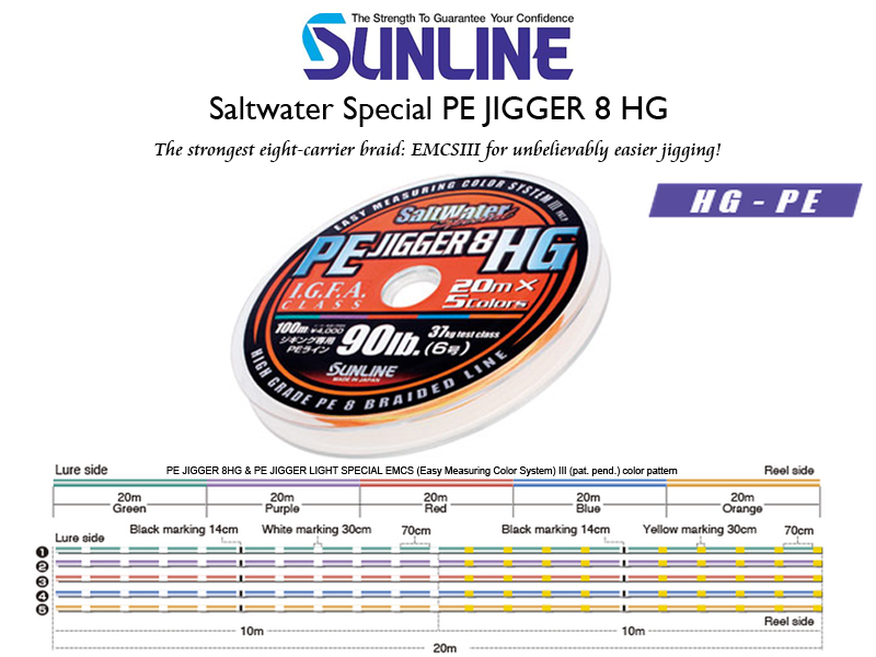 Sunline Saltwater Special PE Jigger 8 HG (Length: 300mt, Color: Multicolor, PE:#4, Strength: 60LB)