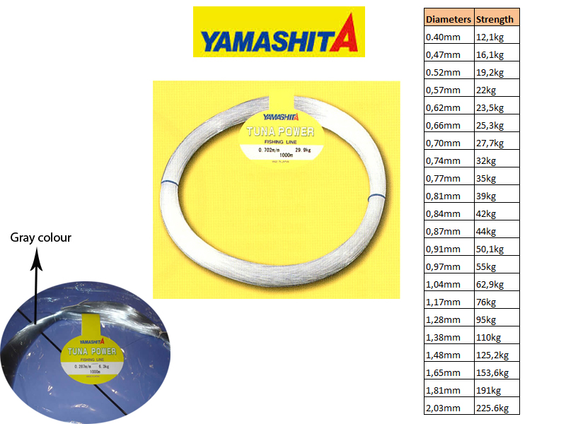 Yamashita Tuna Power Line (0.62mm, 1000m, 23.5kg, Color: Grey)