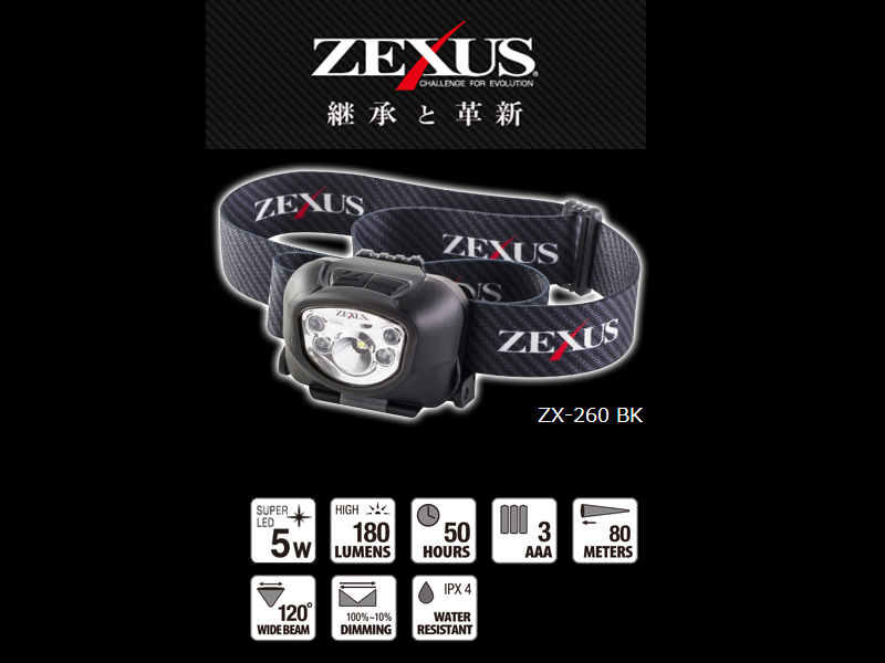 Zexus Head Lamp ZX-260BK