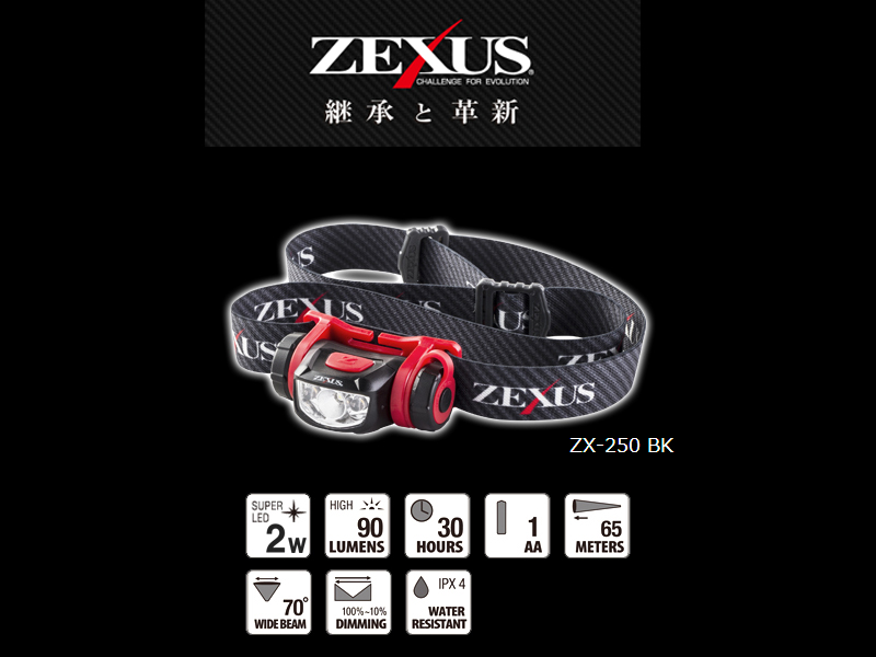 Zexus Head Lamp ZX-250BK