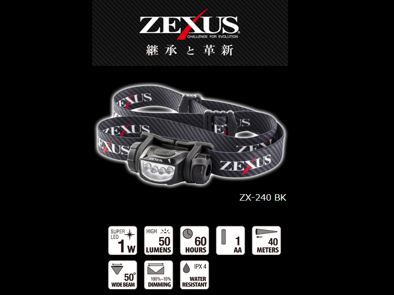 Zexus Head Lamp ZX-240BK